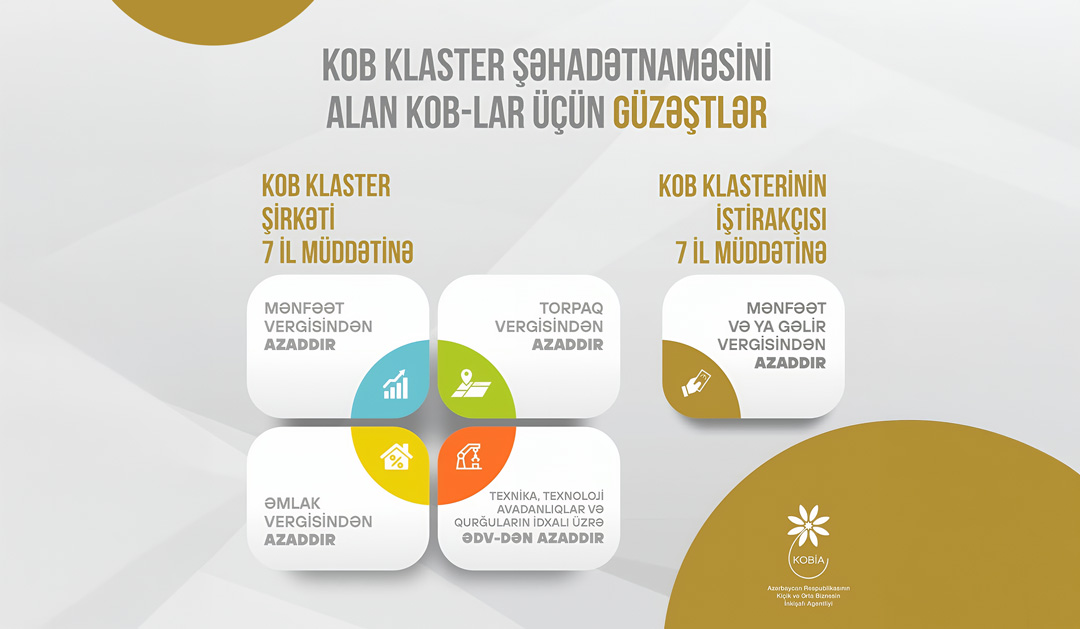 KOB klasterləri: sahibkarlar üçün yeni imkanlar və dövlət dəstəyi mexanizmləri main image